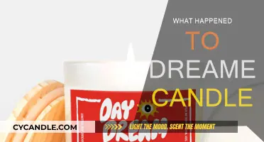Dreamers Candles: What Happened to the Beloved Brand?