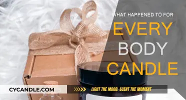 The Unfortunate Fate of For Every Body Candles