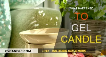 Gel Candles: Where Did They Go?