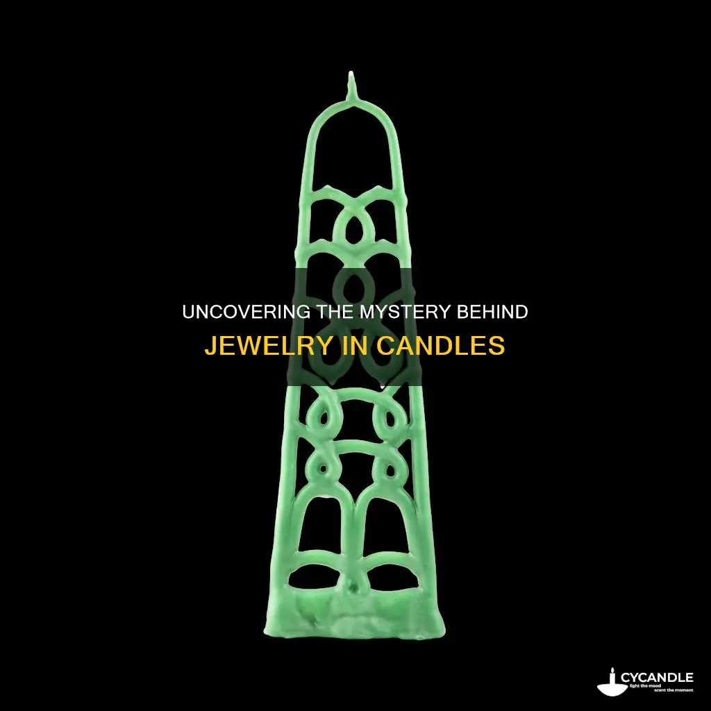 what happened to jewelry in candles