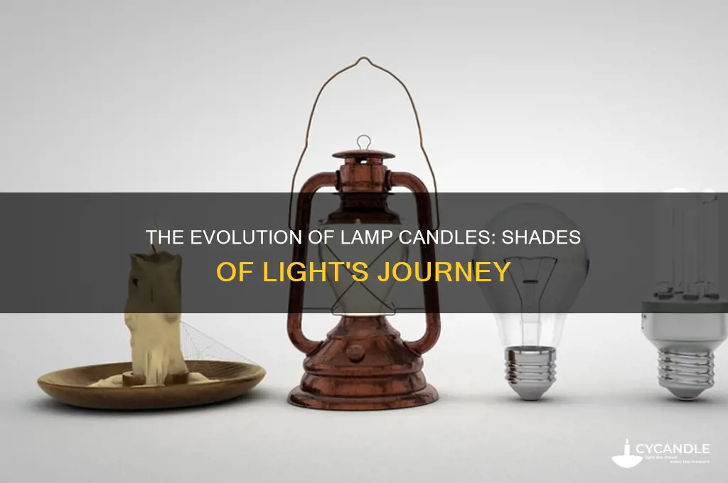 what happened to lamp candles shades of light