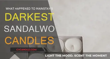 Mainstay's Darkest Sandalwood Candles: Where Did They Go?