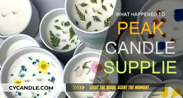 The Sudden Downfall of Peak Candle Supplies