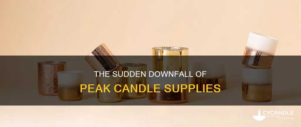 what happened to peak candle supplies