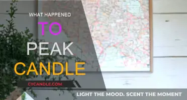 The Sudden Fizzle of Peak Candle