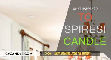 The Mystery of Spireside Candles: What Happened and Why?