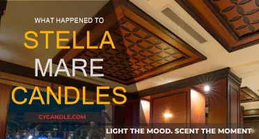 The Mystery of Stella Mare Candles: What Happened?