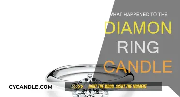 Diamond Ring Candles: Where Did They Go?