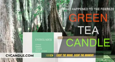Why Febreze Discontinued the Green Tea Candle