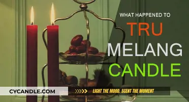 The Mystery of Tru Melange Candles: What Happened?