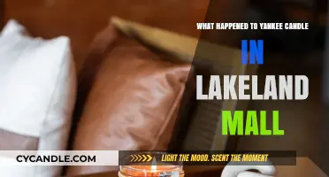 Yankee Candle's Lakeland Mall Exit: Reasons Behind the Closure