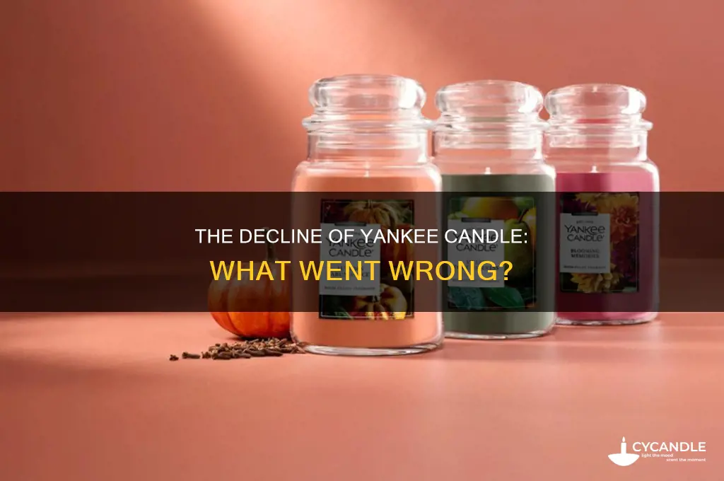 what happened to yankee candle