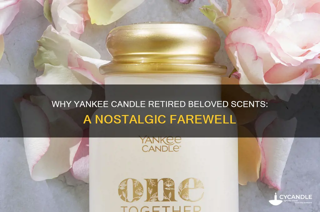 what happened to yankee candles are retired