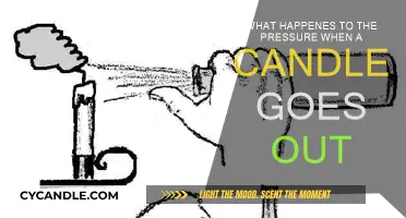 How Does Air Pressure Change When a Candle Extinguishes?