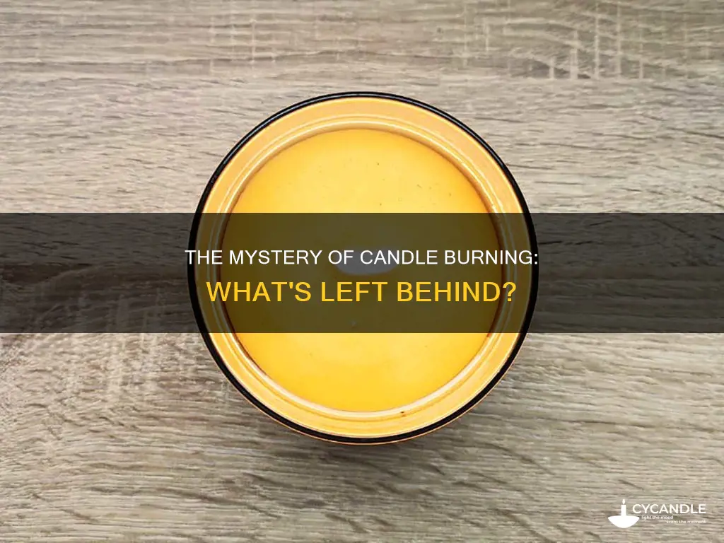 what happens at the end of a candle