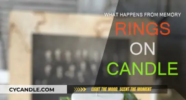 Candle Memory Rings: What Do They Mean?