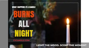 Candle Burns All Night: Risks, Safety Tips, and Prevention