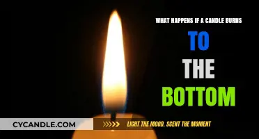 Candle Burns to the Bottom: Risks, Safety Tips, and Prevention