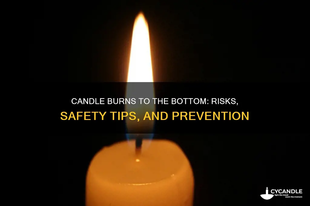 what happens if a candle burns to the bottom