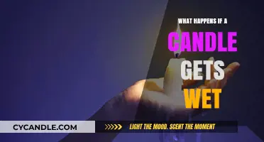What Happens When a Candle Gets Wet: Surprising Effects Explained