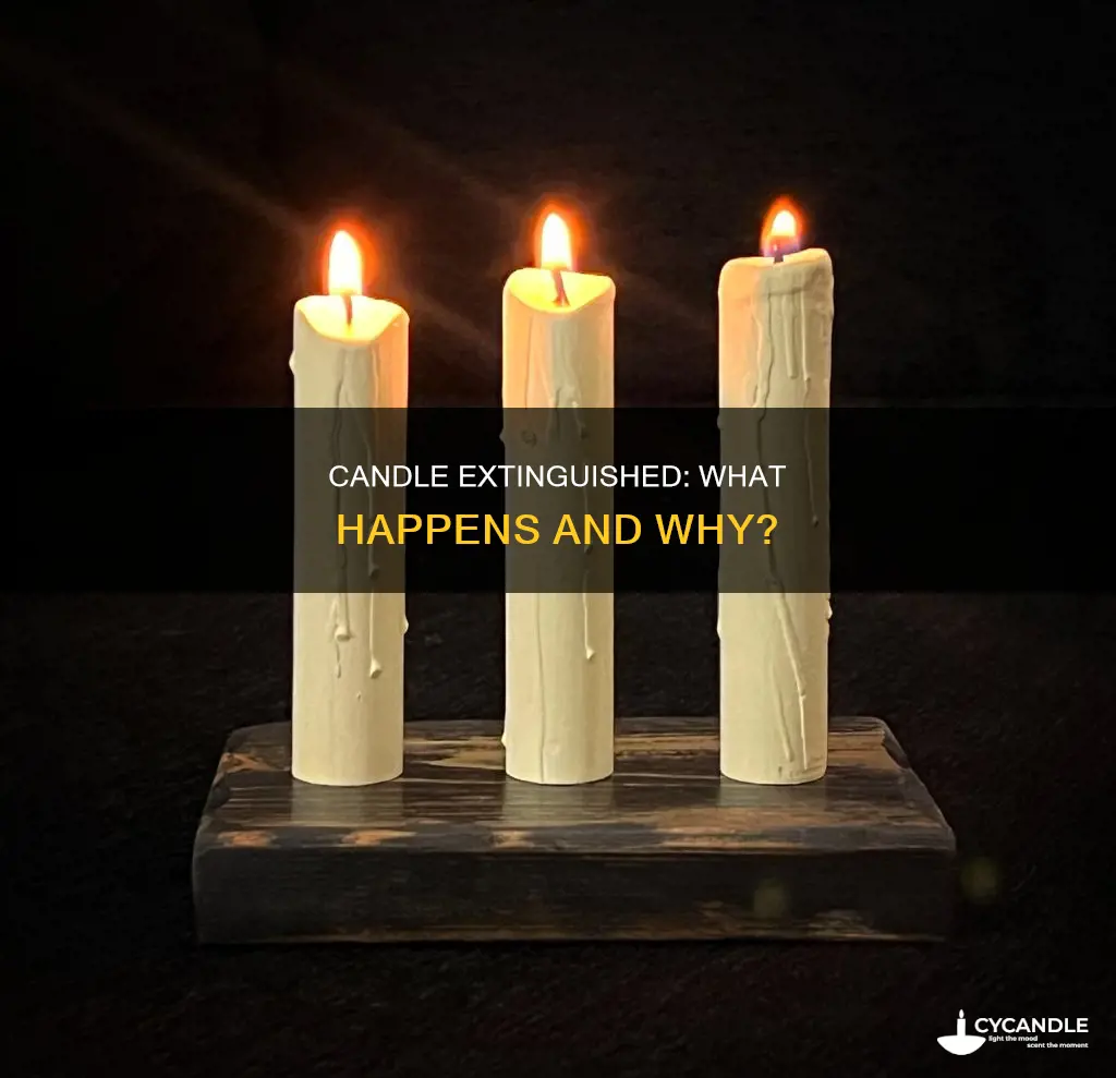 what happens if a candle goes out