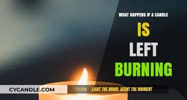 The Hidden Dangers of Unattended Candles: What You Need to Know
