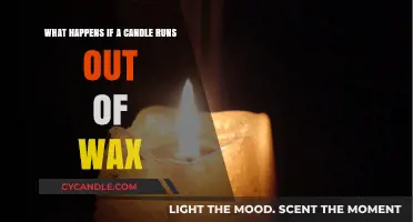 What Happens When a Candle Burns Out of Wax?