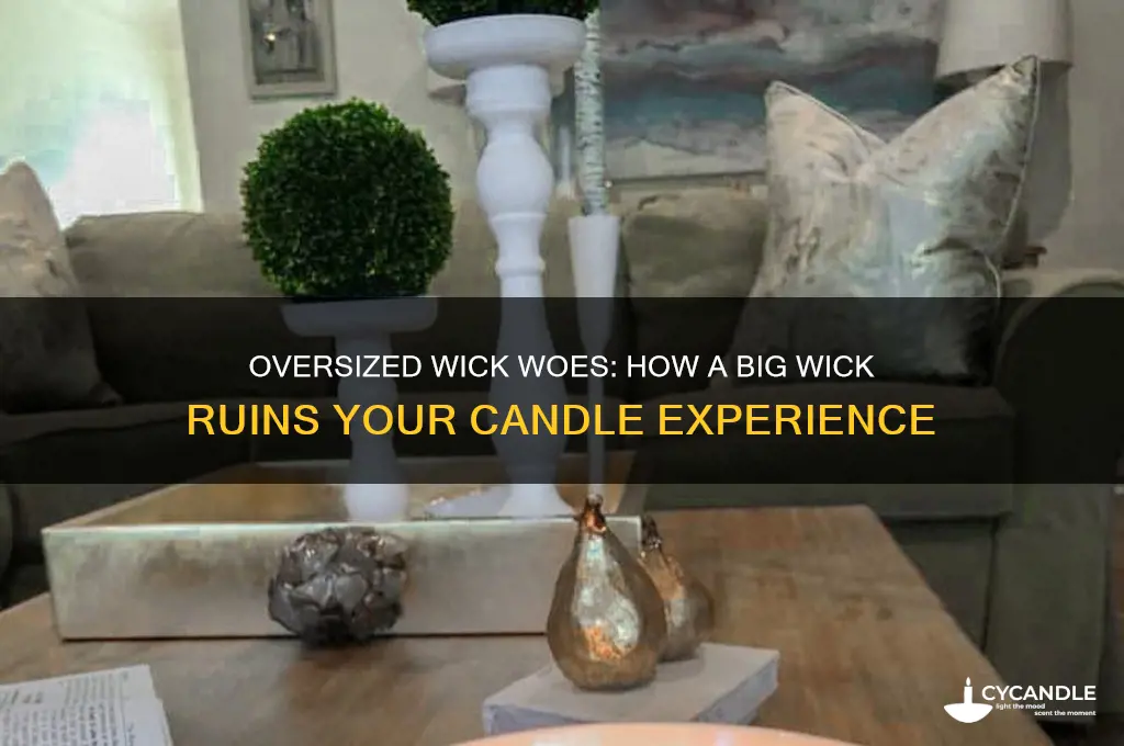 what happens if a candle wick is too big