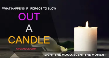 Candle Care: Forgetting to Blow Out Can Be Dangerous