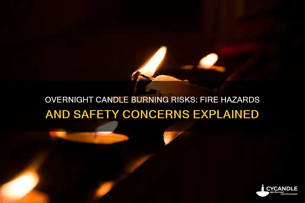 what happens if i leave a candle burning overnight