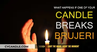 Candle-Breaking: Brujeria's Impact and Remedies