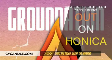 The Final Candle: Unraveling the Mystery of Hanukiah