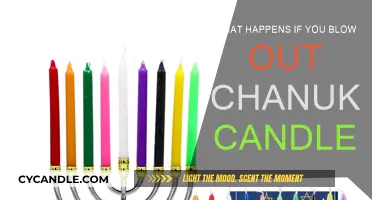 Uncovering the Mystery Behind Extinguished Chanukah Candles