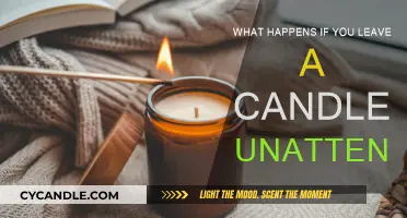 Candle Dangers: Unattended Flames, Devastating Results