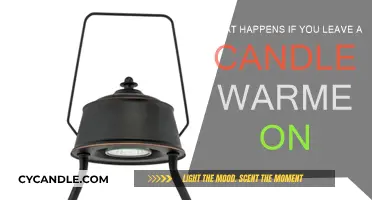 Candle Warmer Left On: What Are the Risks?