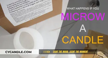 Microwaving Candles: What Could Possibly Go Wrong?