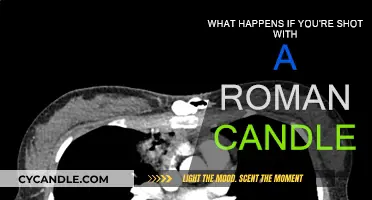 Roman Candles: Fun or Fatal?