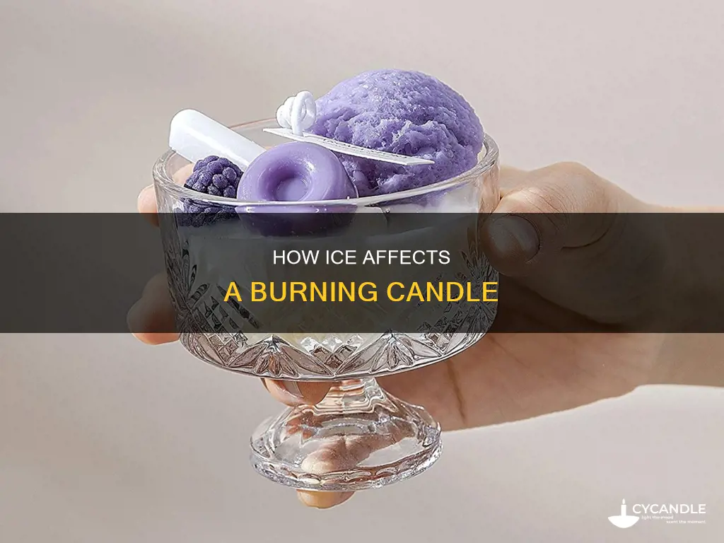 what happens to a candle in ice