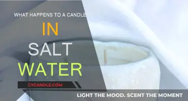 Salt Water and Candles: An Unexpected Outcome