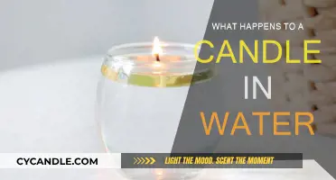 Dousing Candle Flames: Water's Impact