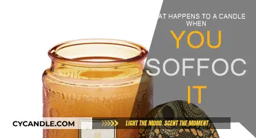 How Does a Candle React to Suffocation?