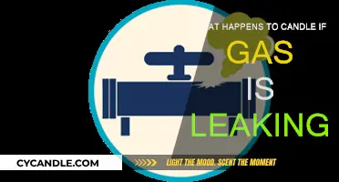 Candles and Gas: A Dangerous Mix