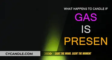 Candles and Gas: A Dangerous Mix