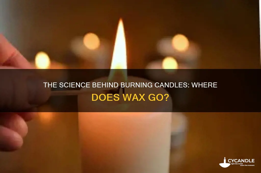 what happens to candle wax after it burns