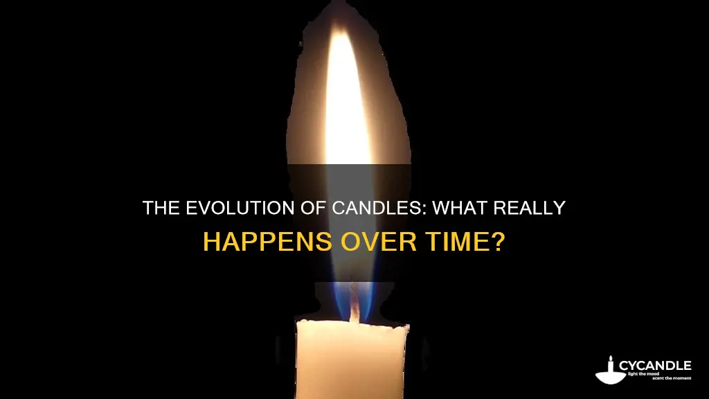 what happens to candles over time