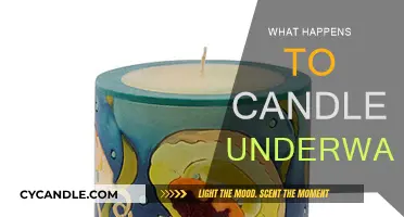 Candles Underwater: What's the Science?