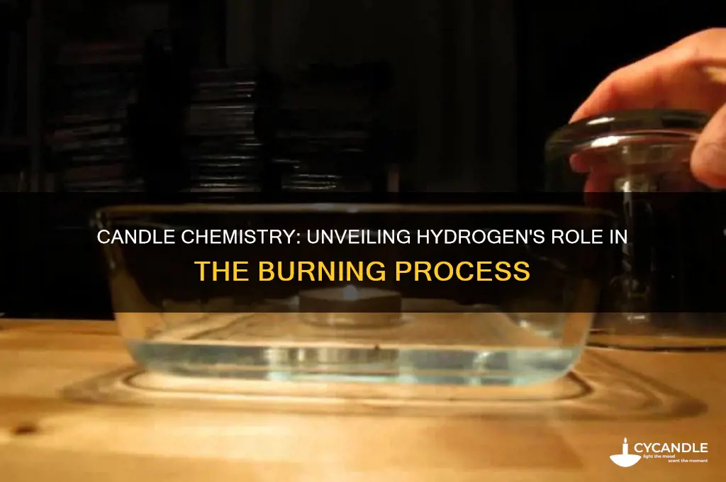 what happens to hydrogen when a candle burns