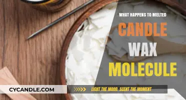 The Science Behind Melted Candle Wax: Molecular Changes Explained