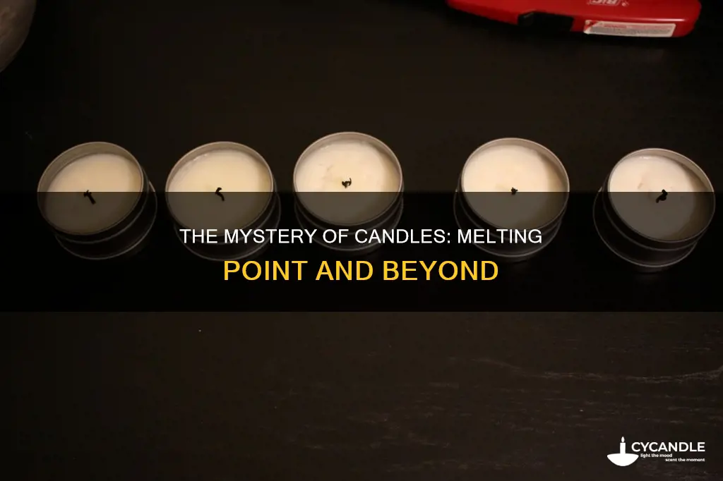 what happens to the candle when cooled