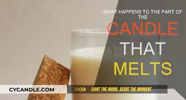 The Mystery of Melted Wax: Where Does It Go?
